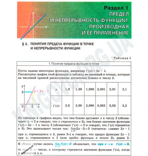 Учебник Алгебра 11 класс Академ Профиль Авт: Нелин Е. Долгова О. Изд-во: Гімназія - фото 2