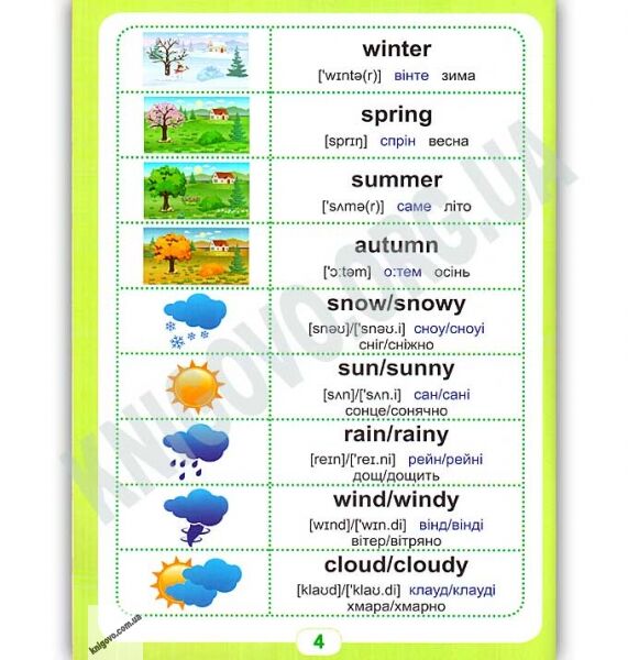 Книга тренажер з інтерактивними закладками Starter English Level Up Авт: Кострикіна С. Вид: Торсінг - фото 2