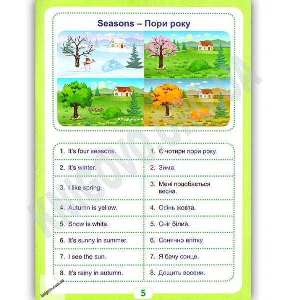 Книга тренажер з інтерактивними закладками Starter English Level Up Авт: Кострикіна С. Вид: Торсінг - фото 3