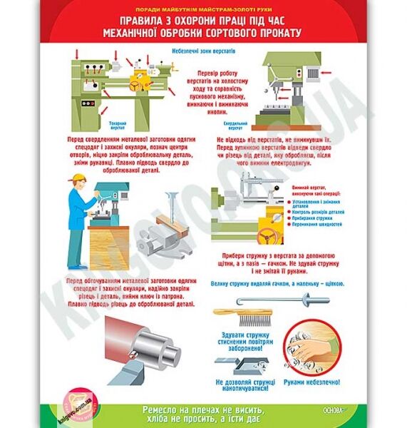 Поради майбутнім майстрам-золоті руки Комплект плакатів з трудового навчання Вид: Основа - фото 2