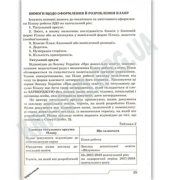План роботи закладу дошкільної освіти: принципи, структура, зміст крок за кроком до реального плану ефективних дій (методичний посібник) - фото 3