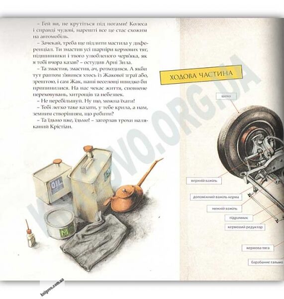 Як змайструвати автомобіль Авт: Содомка Мартін Видавництво Старого Лева - фото 3