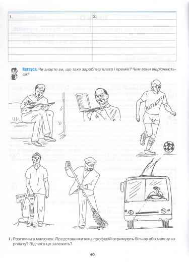 Підручник Подорож у світ економіки 6 клас Нова програма Авт: Капіруліна С. Вид-во: Аксіома - фото 2