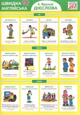Швидка англійська. 4. Фразові дієслова (част. 4) Швидка англійська. 4. Фразові дієслова (част. 4)