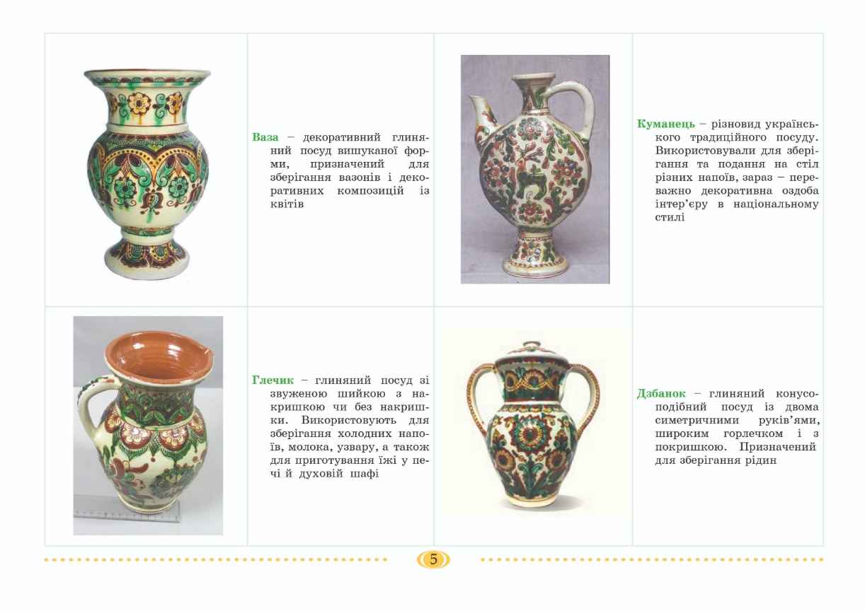 Гуцульське диво альбом для малювання з дітьми 5-го року життя Мандрівець - фото 3