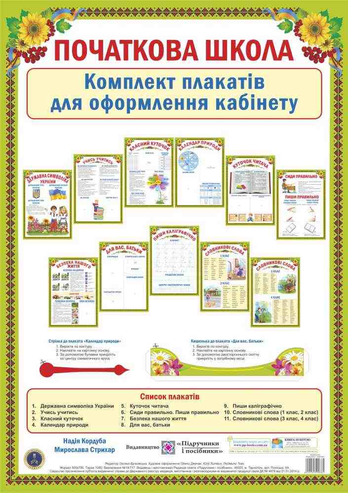 Початкова школа Комплект плакатів для оформлення кабінету Підручники і посібники Початкова школа Комплект плакатів для оформлення кабінету Підручники і посібники