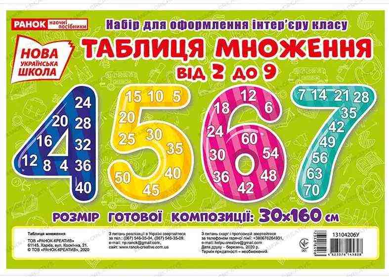 Набір карток Таблиця ділення та множення з прикладами НУШ Ранок - Наочність 2 клас НУШ