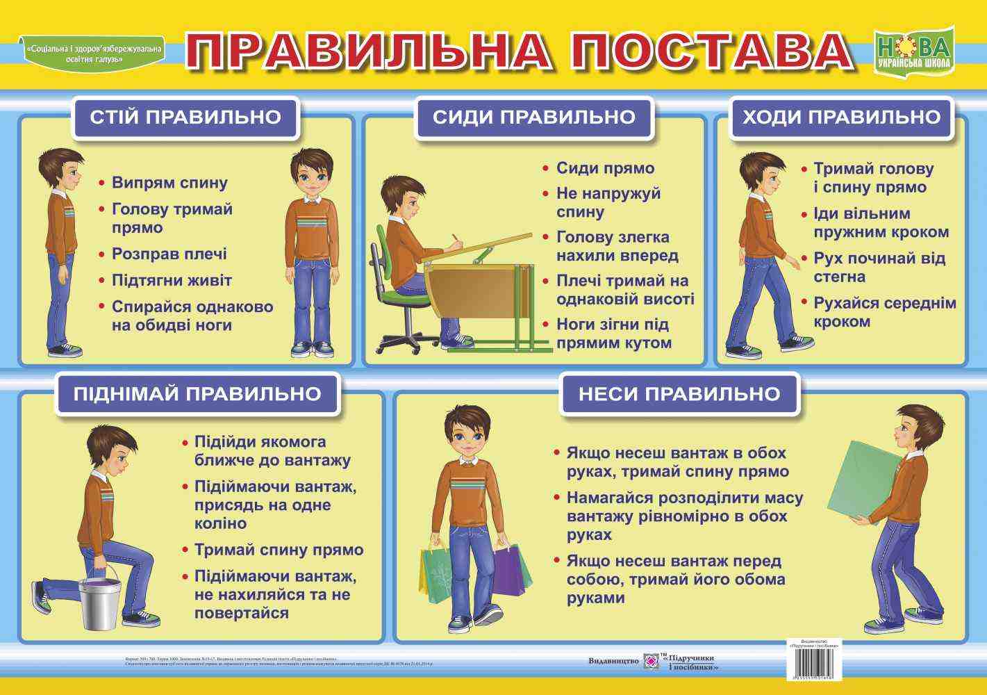 НУШ Правильна постава Плакат Демчак О. Підручники і посібники НУШ Правильна постава Плакат Демчак О. Підручники і посібники