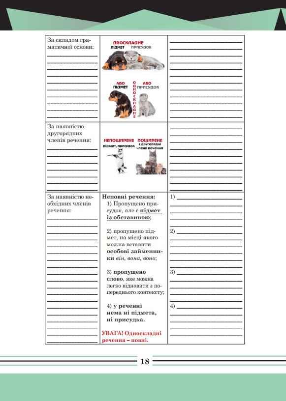 Зошит для підготовки до ЗНО на уроках української мови в 11 класі Просте неускладнене речення Калинич О. Соняшник - фото 2
