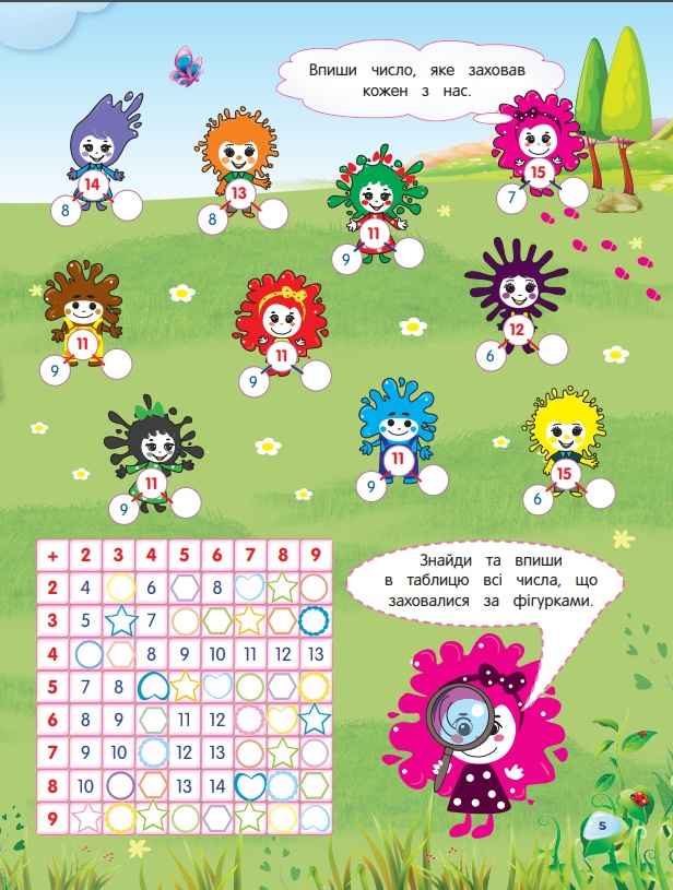 Незвичайні літні математичні пригоди 2 клас НУШ Іванова Г. Основа - фото 3