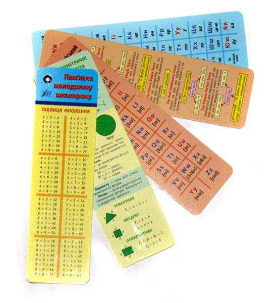 Пам’ятка молодшому школярику Авт: Столяренко А. Вид: УЛА