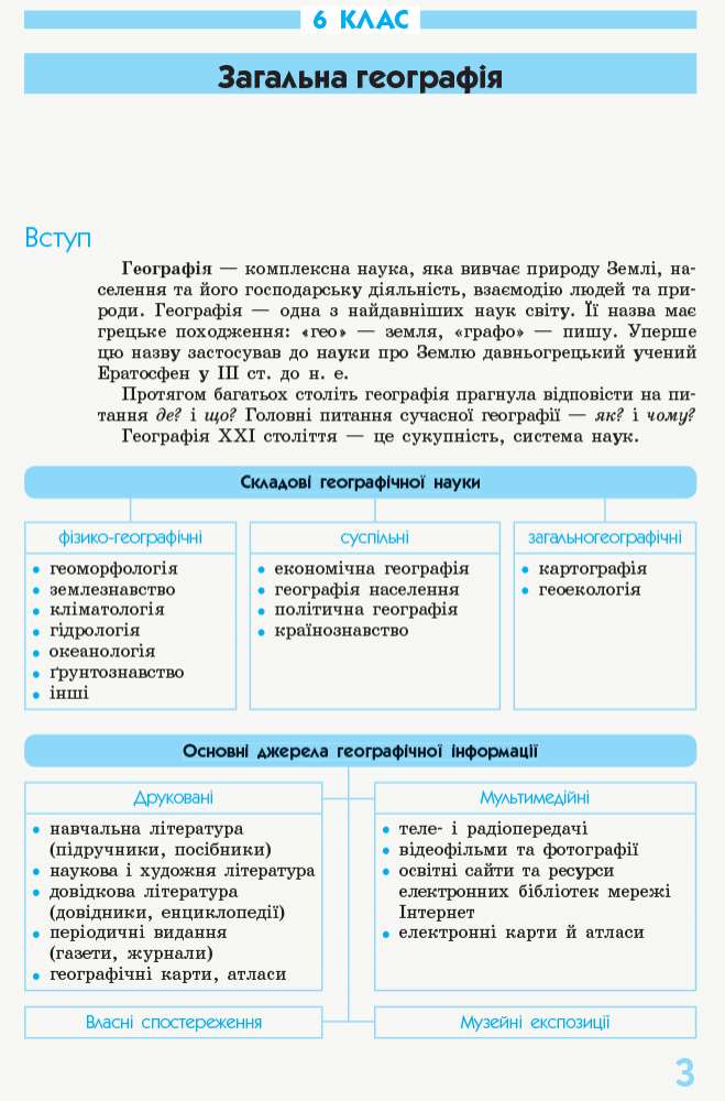 Рятівник 2.0 Географія у визначеннях таблицях і схемах 6-7 класи Авт: Довгань Г.Д. Вид-во: Ранок - фото 4