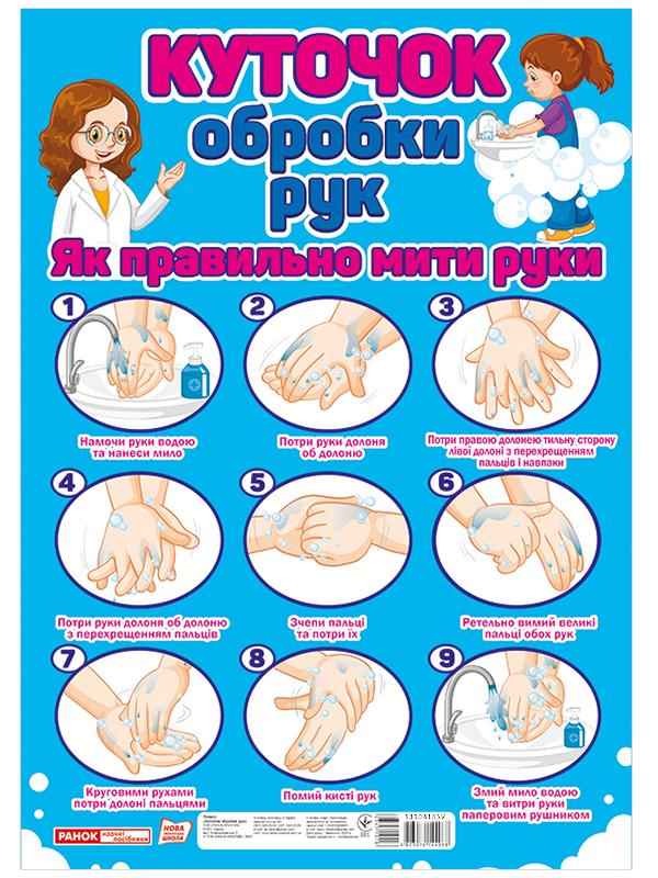 Куточок обробки рук Як правильно мити руки НУШ Вид-во: Ранок - Наочність 2 клас НУШ