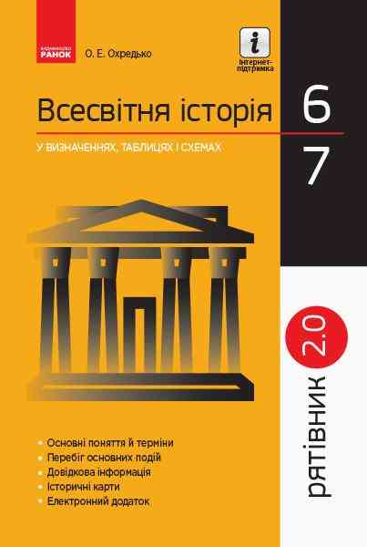 Рятівник 2.0. Всесвітня історія у визначеннях таблицях і схемах 6-7 класи Ранок Рятівник 2.0. Всесвітня історія у визначеннях таблицях і схемах 6-7 класи Ранок