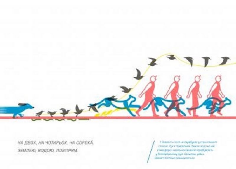 Куди і звідки? - фото 3