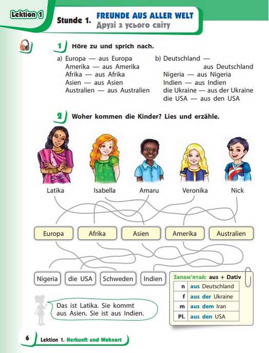 Підручник Німецька мова DEUTSCH з аудіосупроводом 4 клас НУШ Авт: Сотникова С. Гоголєва Г. Вид-во: Ранок - фото 5