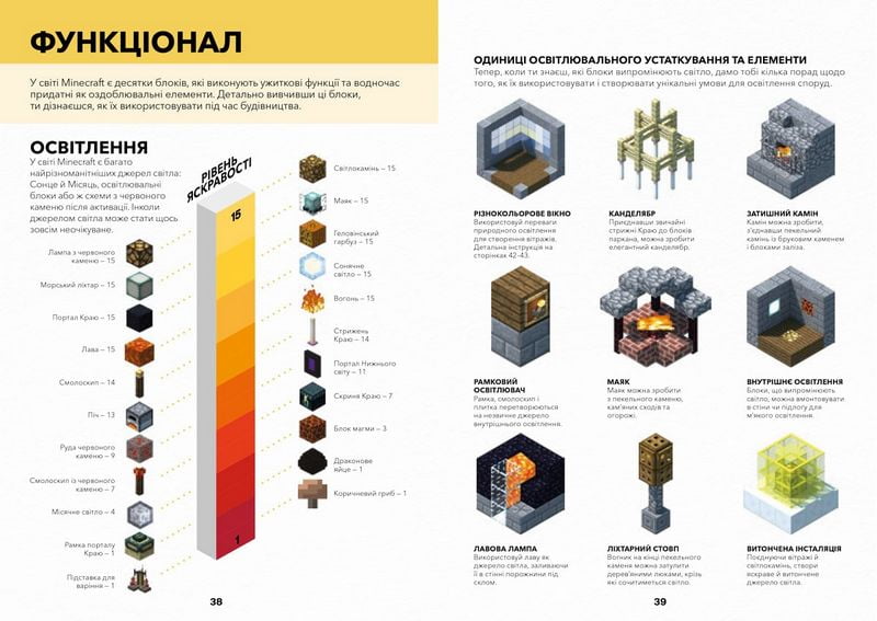 MINECRAFT Довідник Архітектора Крейг Джеллі ARTBOOKS - фото 4