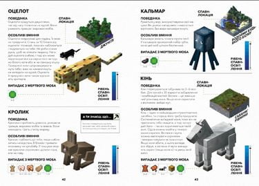 MINECRAFT Довідник Дослідника Алекс Вілтшир ARTBOOKS - фото 4