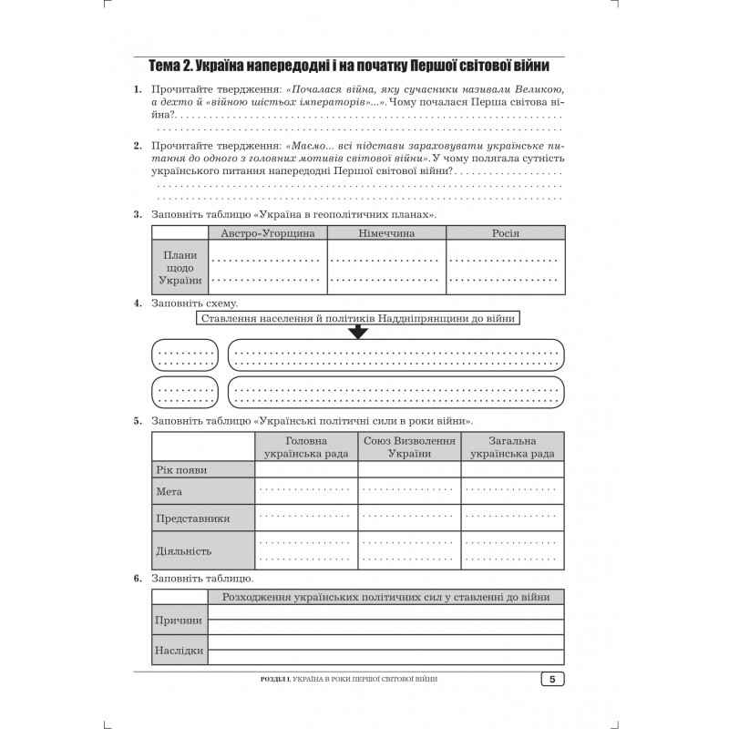 Робочий зошит з історії України 10 клас Гук О. Аксіома - фото 3