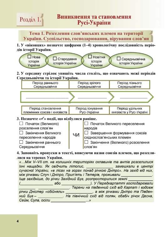 Комплексний робочий зошит Історія України 7 клас Нова програма Авт: Васильків І.Д. Островський В.В. Вид-во: Астон - фото 2