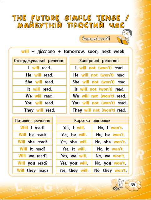 Тренажер з англійської мови 4 клас НУШ Авт: Зінов’єва Л.О. Вид-во: УЛА - фото 6