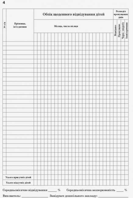 Журнал обліку щоденного відвідування ДНЗ Робоча документація Основа - фото 3
