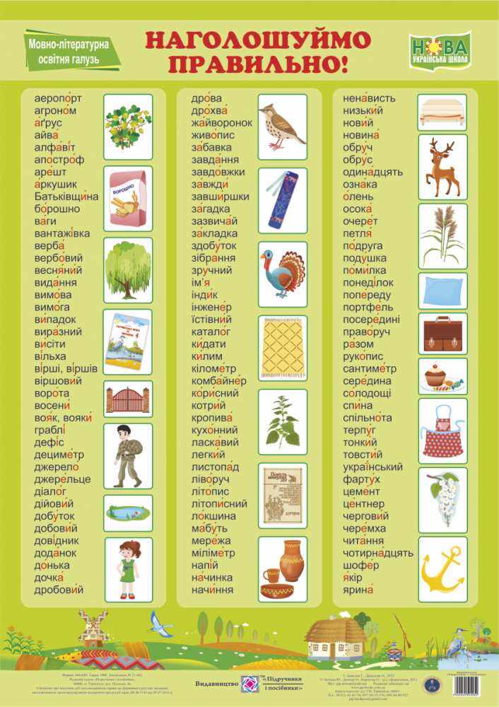 Плакат Наголошуймо правильно 1-4 класи НУШ Авт: Давидов Г. Вид-во: Підручники і посібники Плакат Наголошуймо правильно 1-4 класи НУШ Авт: Давидов Г. Вид-во: Підручники і посібники