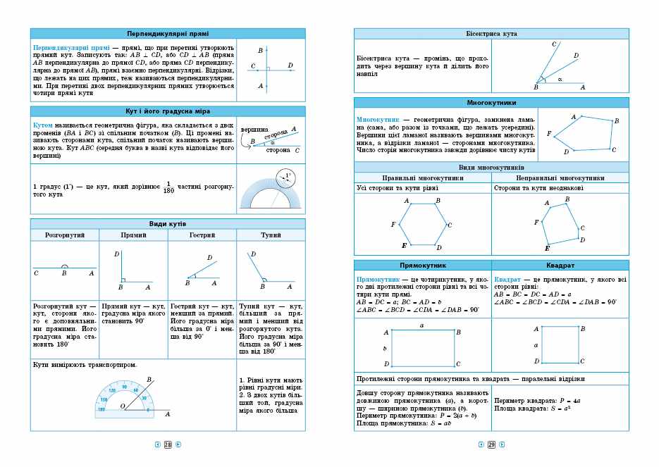 Довідник у таблицях Математика 5–6 класи Столяревська Н. УЛА - фото 3
