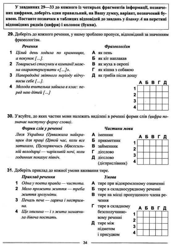 Тестові завдання у форматі ЗНО ДПА 2022 Українська мова Торсінг - фото 3