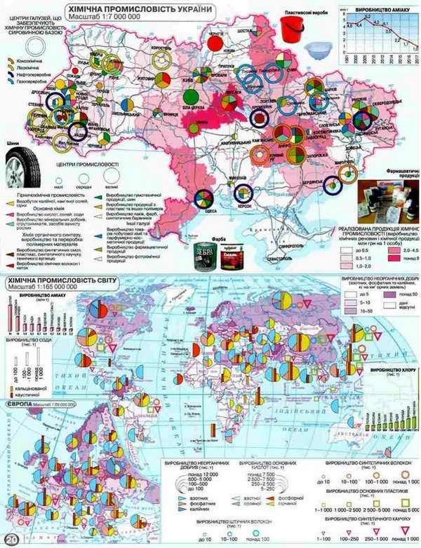 Атлас Географія Україна і світове господарство 9 клас Картографія Рекомендовано МОН - фото 2