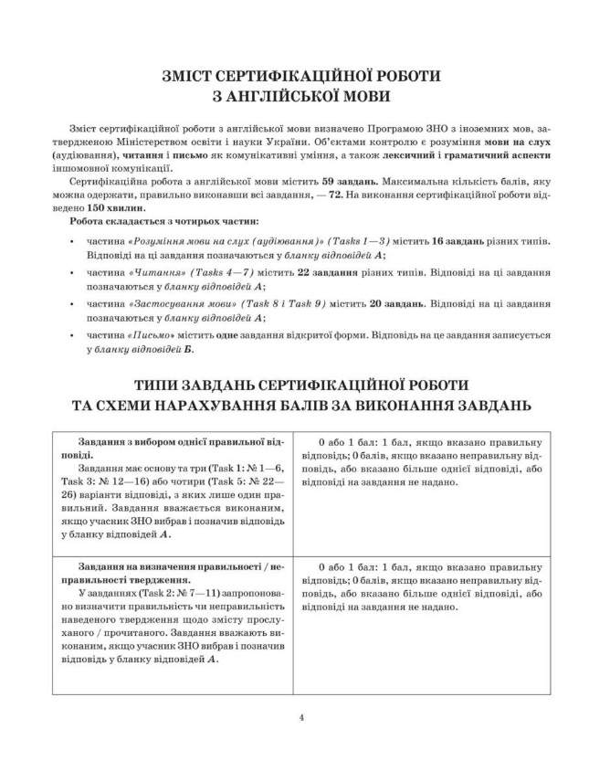 ЗНО 2022 Англійська мова Збірник тестових завдань Мартинюк А. Набокова І. Свердлова І. Весна - фото 2