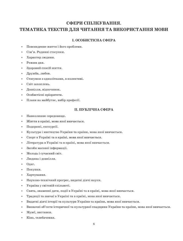ЗНО 2022 Англійська мова Збірник тестових завдань Мартинюк А. Набокова І. Свердлова І. Весна - фото 3