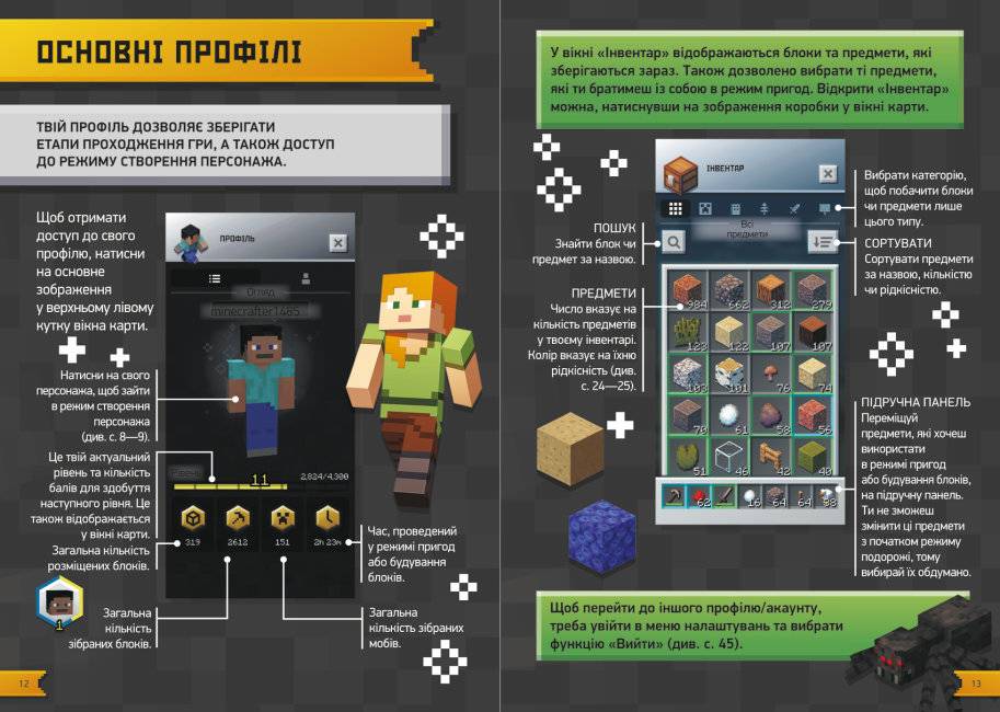 Підкори Minecraft Гід у найпопулярнішій грі Ед Джеферсон Ранок - фото 3