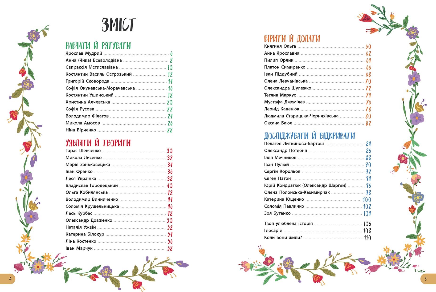 Історії про життя 50 українців та українок - фото 3