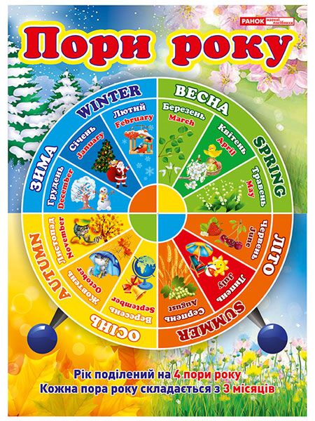 Плакат.Пори року.Дні тижня - фото 1