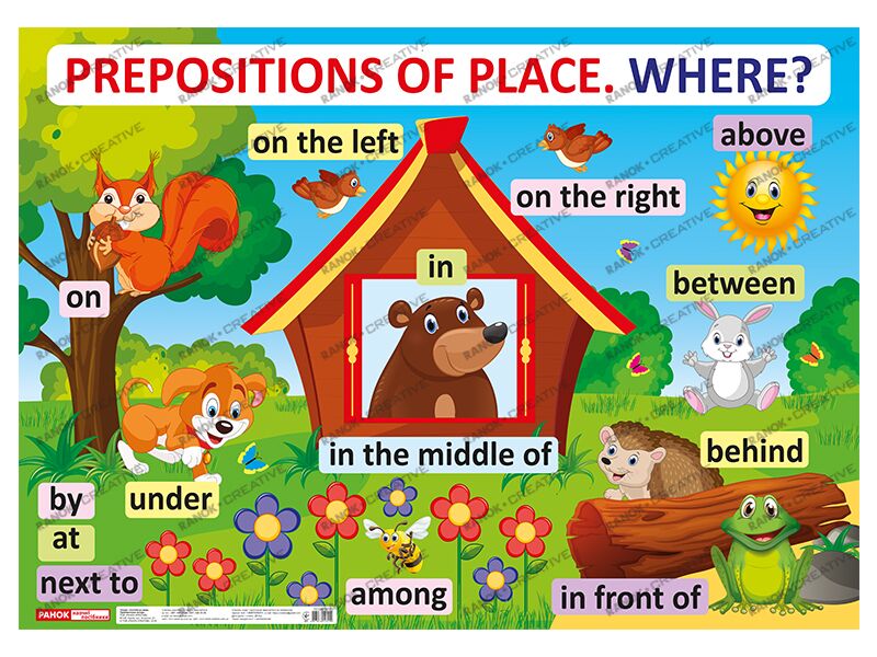 Плакати.Англійска мова.Прийменники місця - фото 1
