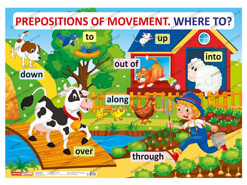 Плакати.Англійска мова.Прийменники руху