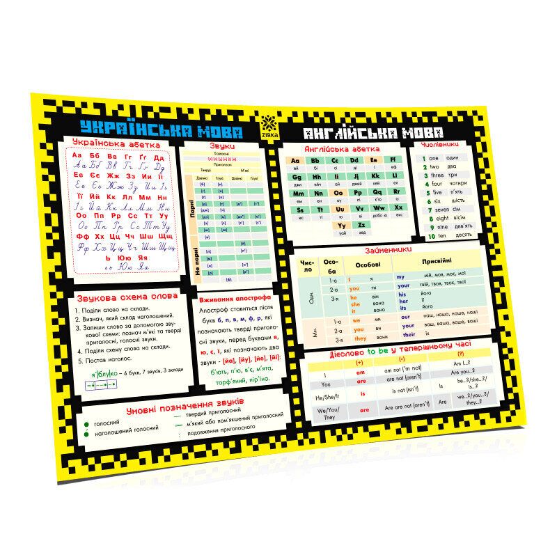 Килимок підказка навчальний А3 1 клас - фото 2