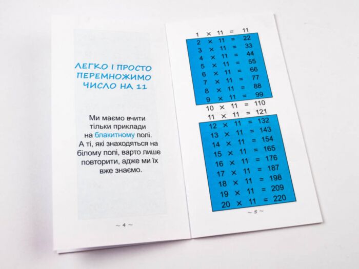 Найшвидший спосіб вивчити. Позатабличне множення - фото 5