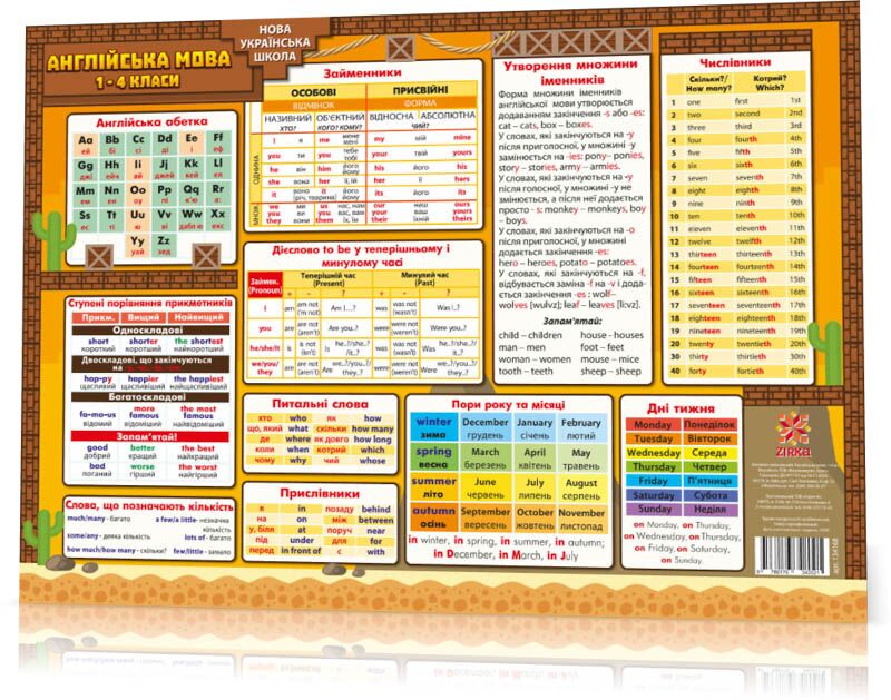 Килимок навчальний Англ. мова 1-4 А3 - фото 1