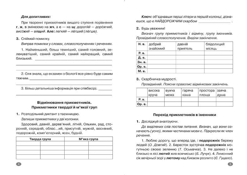 Українська мова Без репетитора Прикметник Числівник Займенник 6 клас Авт: Денисенко Н.В. Вид-во: Торсінг - фото 3