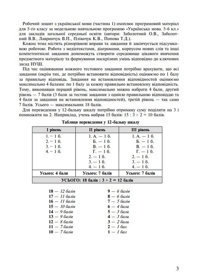 Робочий зошит Українська мова 5 клас Частина 1 НУШ За програмою Заболотного О.В. та ін. Авт: Онатій А.В. Ткачук Т.П. Вид-во: Богдан - фото 4