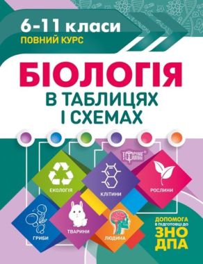 Біологія в таблицях і схемах 6-11 класи Іонцева А. Торсінг Біологія в таблицях і схемах 6-11 класи Іонцева А. Торсінг
