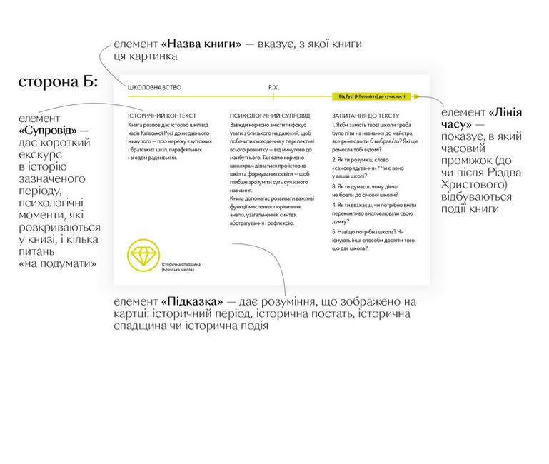 Школознавство - фото 4