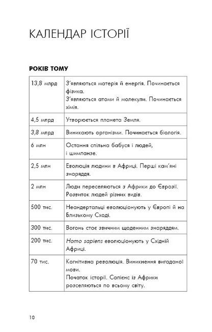 Sapiens: Людина розумна. Коротка історія людства - фото 4
