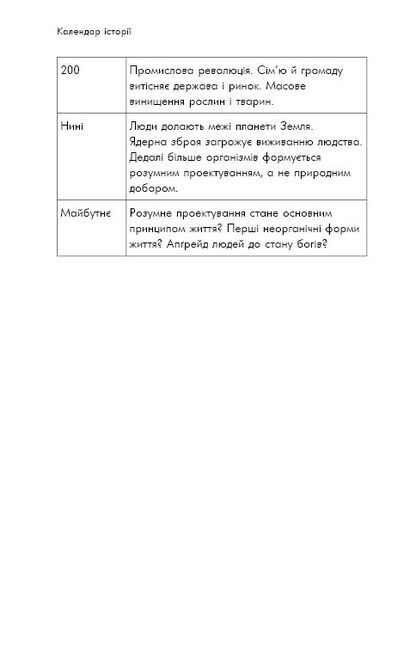 Sapiens: Людина розумна. Коротка історія людства - фото 6