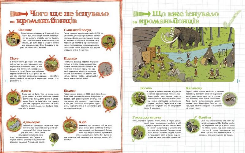 Пастки історії - фото 3