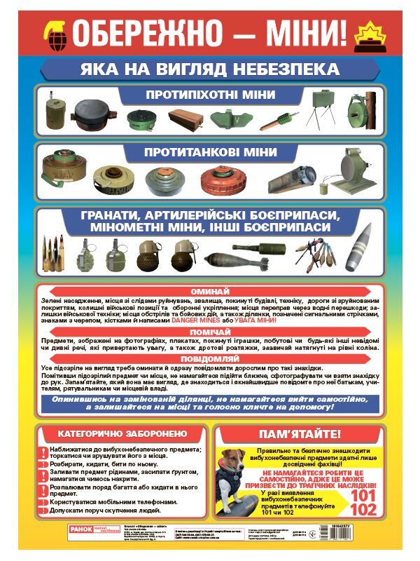 Плакат _Обережно міни - фото 1
