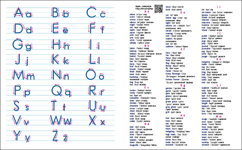 My Funny ABC Book, English for kids Коваль Н. Н. АРТ - фото 5