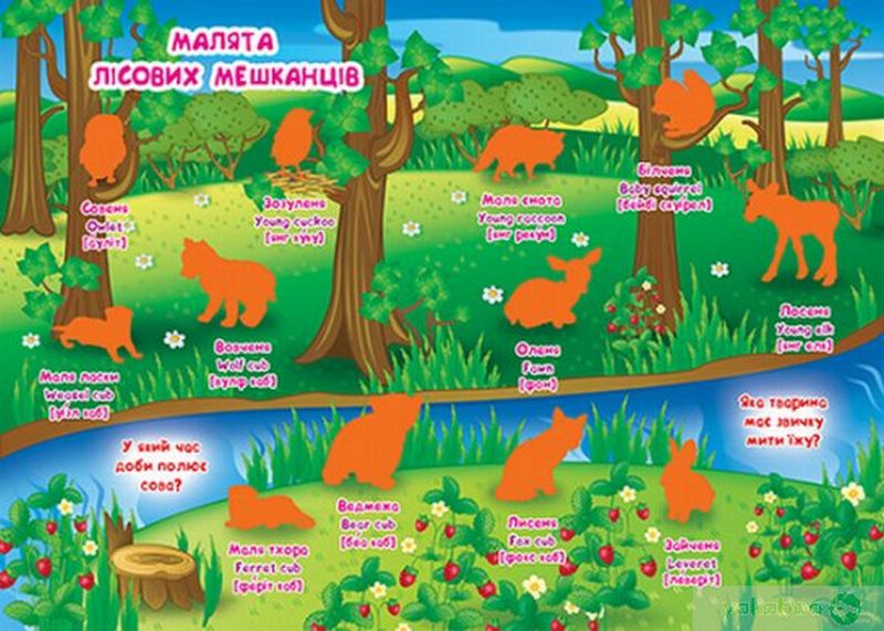 Велика книжка. Розвивальні наліпки. Малята тварини - фото 3